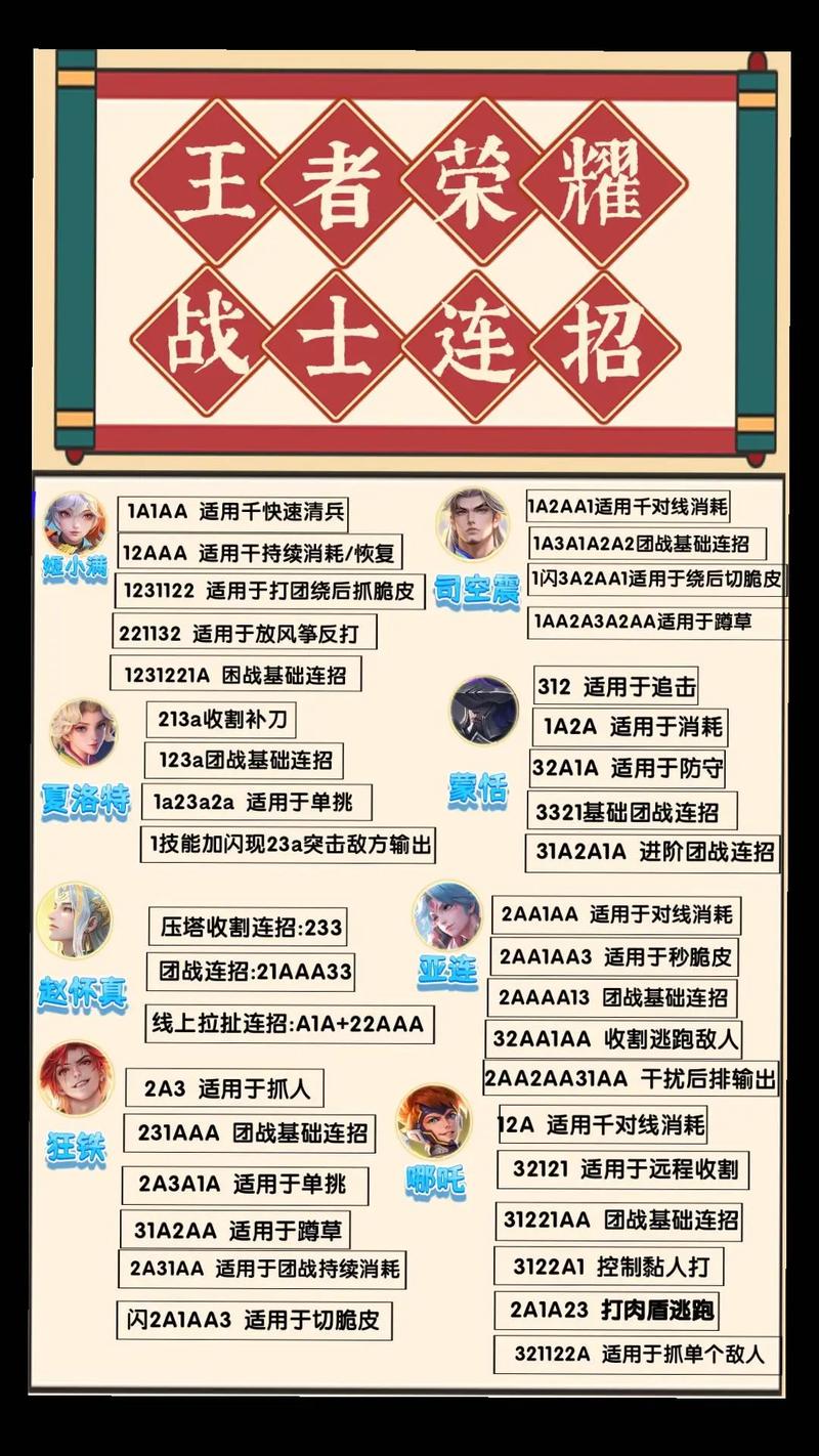 英雄大作战出招表，策略与技巧指南