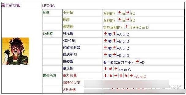 如何在街机系统中体验经典的拳皇98？
