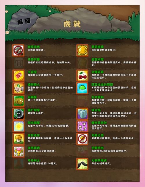植物大战僵尸Online版下载攻略，解锁策略与技巧