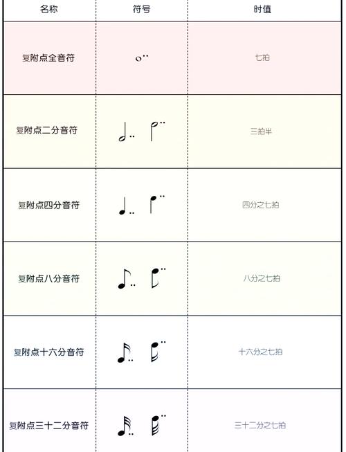 八音符游戏的魅力与玩法解析