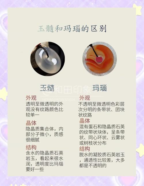 玛瑙之谜，揭秘宝石迷魂的秘密