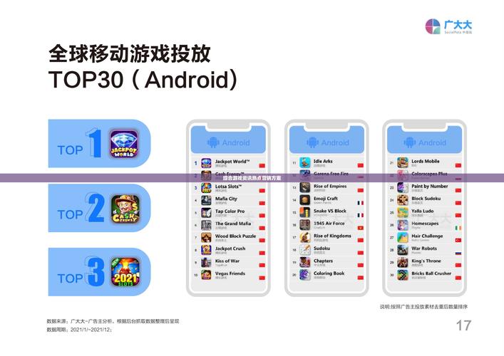 热点聚焦，探索最新推出的网页游戏